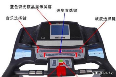 健身器材使用方法（胸部健身器材使用方法）