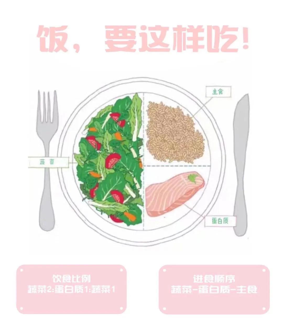 健身减肥饮食（健身减肥饮食的口号大全）