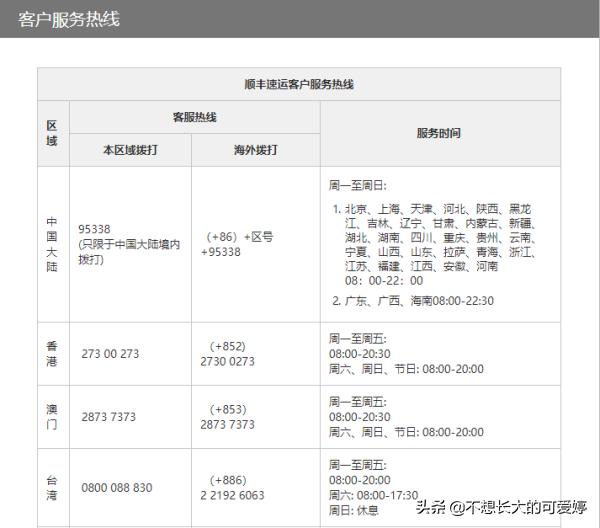 顺丰快递上门取件电话（长春顺丰快递上门取件电话）