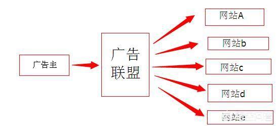中国电影资料馆艺术影院