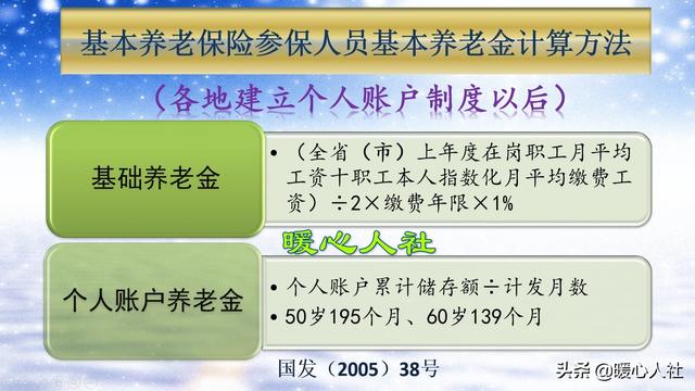 平均工资指数（平均工资指数计算公式）