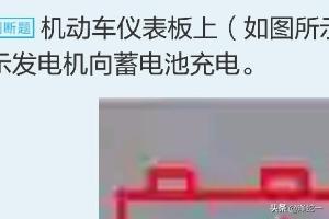 驾照科目一模拟考试（考摩托车驾照科目一模拟考试）
